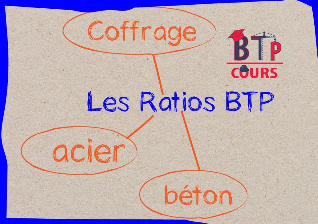 Les Ratios BTP ratios acier - ratios coffrage - ratios béton