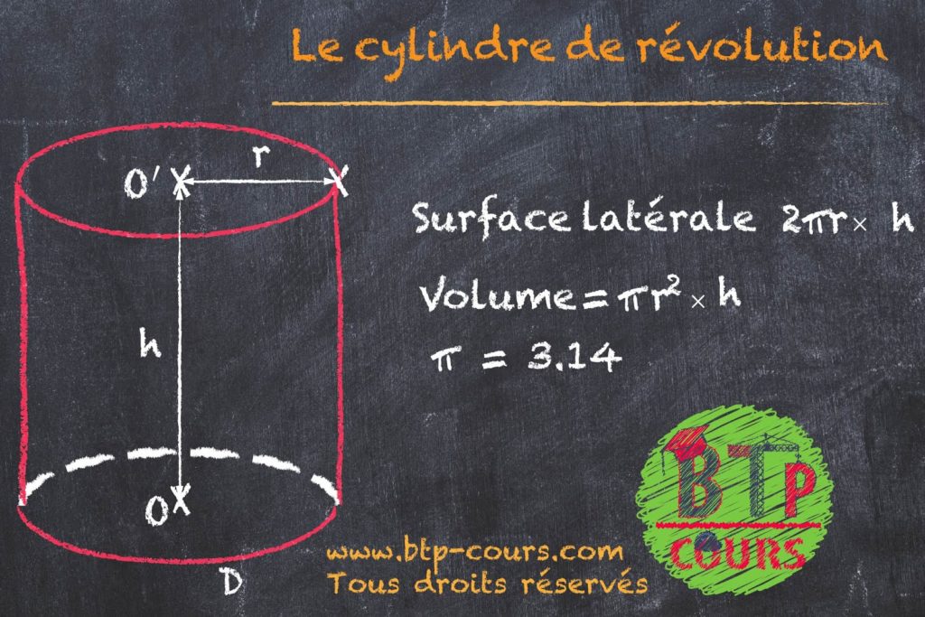 Comment Calculer Le Volume D'un Cylindre De Révolution