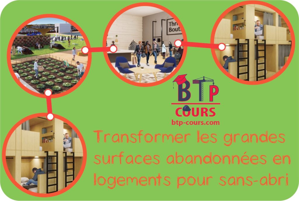 Transformer les grandes surfaces abandonnées en logements pour sans-abri logements pour sans-abri