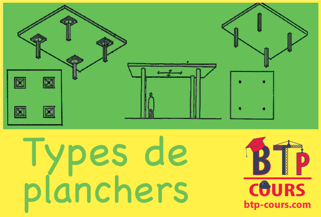 Types De Planchers - Cours BTP