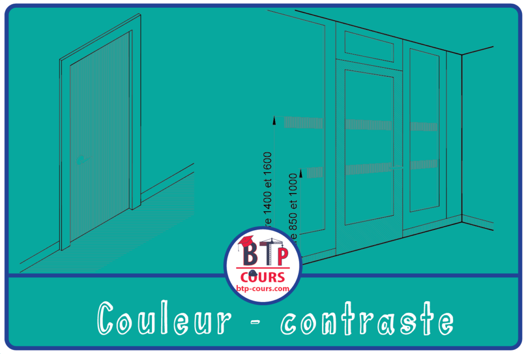 Couleur - contraste Critères d'accessibilité répondant aux besoins des personnes ayant une déficience visuelle