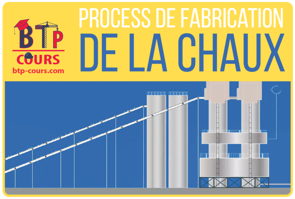 Processus de fabrication de la chaux fabrication de la chaux