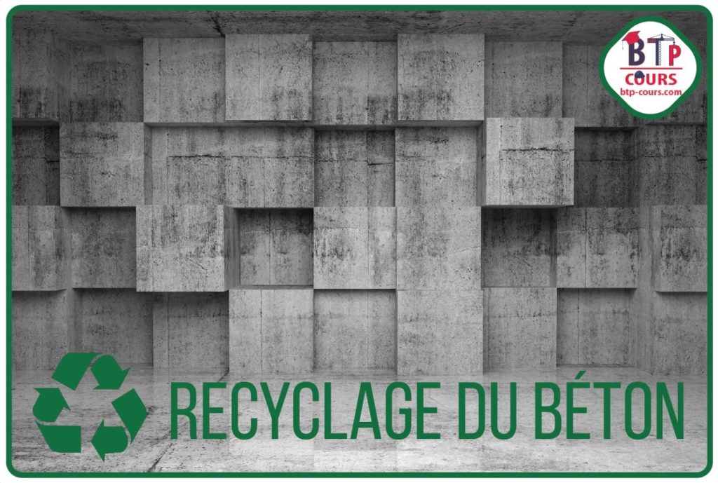 Recyclage du béton recyclé le béton