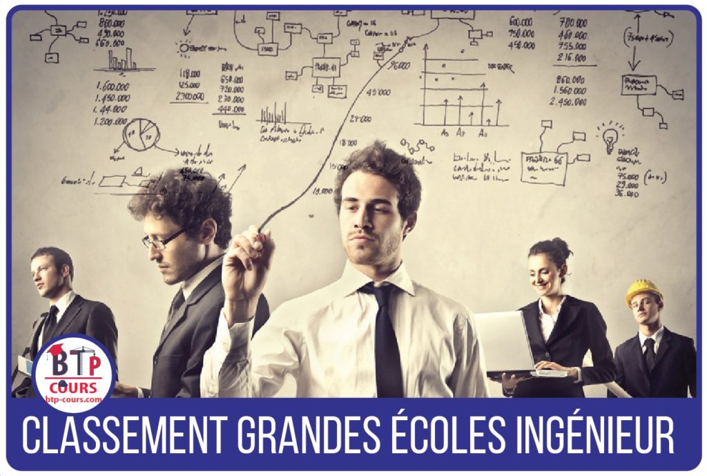 classement grandes écoles ingénieur classement meilleurs écoles d'ingénieur génie civil