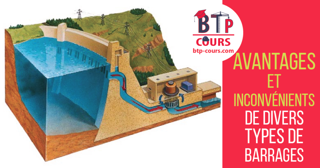 Avantages et inconvénients de divers types de barrages types de barrages