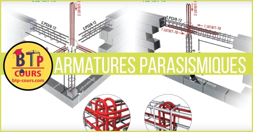 Armatures Parasismiques Parasismiques Armatures