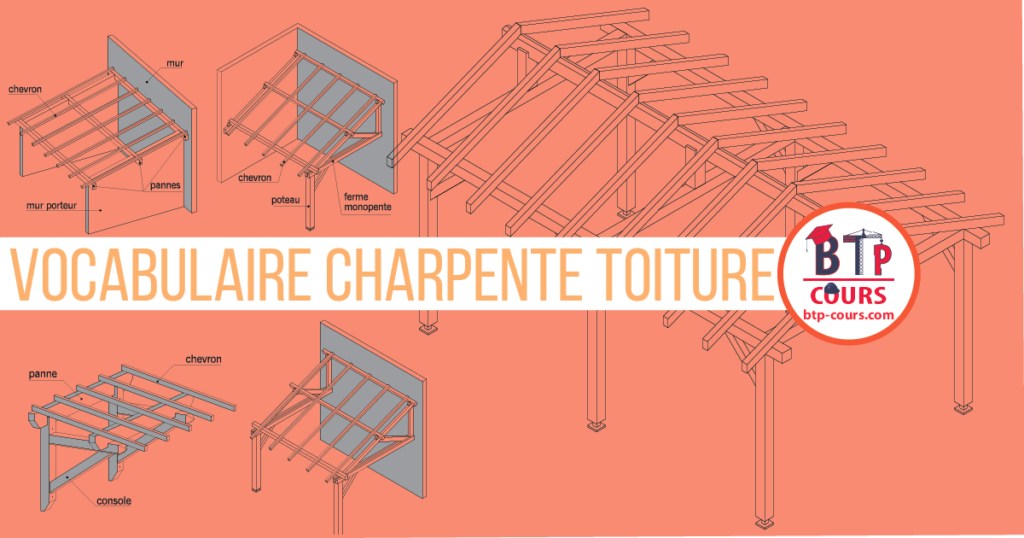 Vocabulaire charpente toiture charpente et toiture