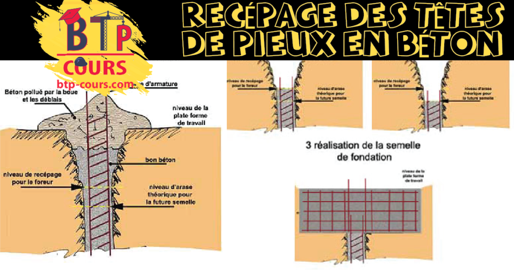 Recépage des têtes de pieux en béton têtes de pieux en béton