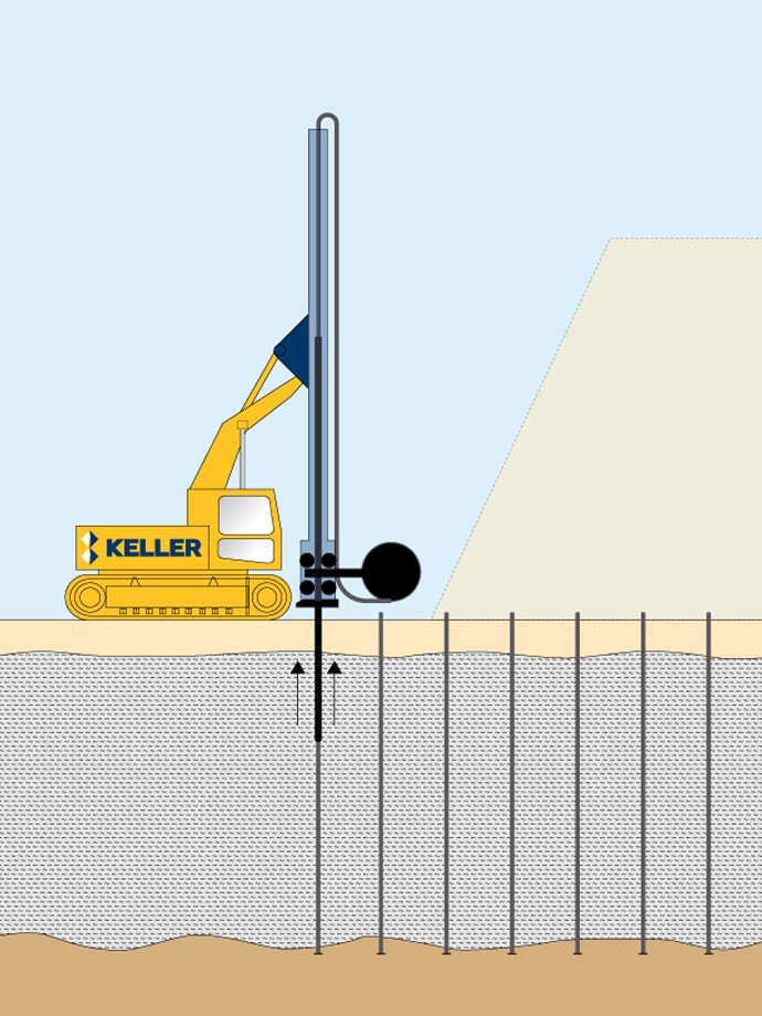Qu'est-ce que les drains verticaux préfabriqués?
