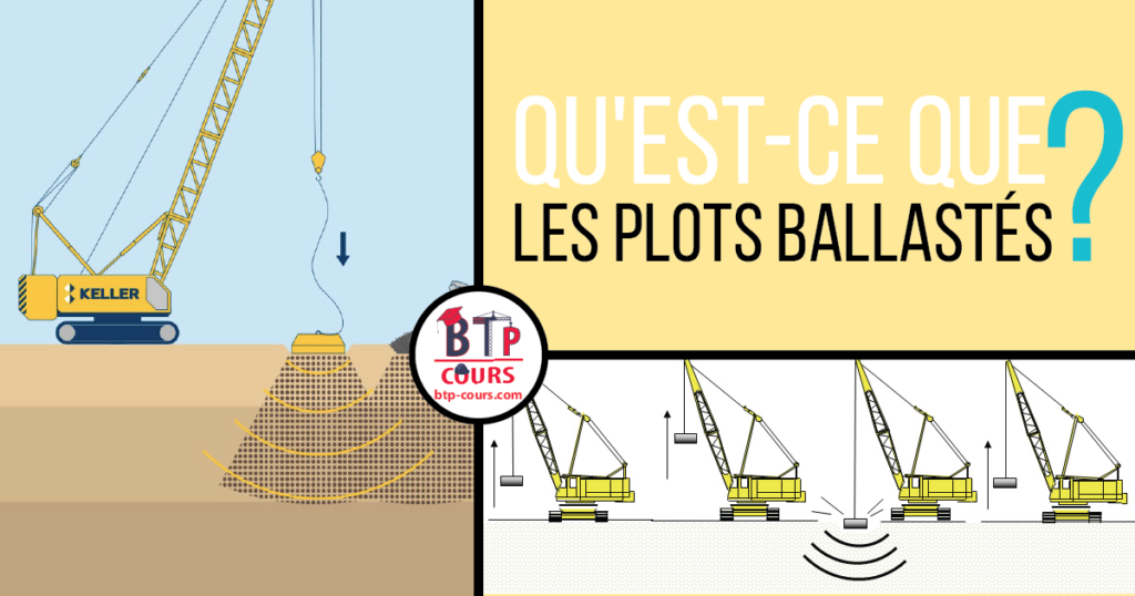 Qu'est-ce que les plots ballastés? les plots ballastés