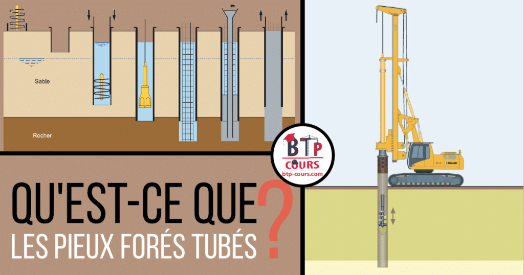 Qu'est-ce que les Pieux forés tubés? Les Pieux forés tubés