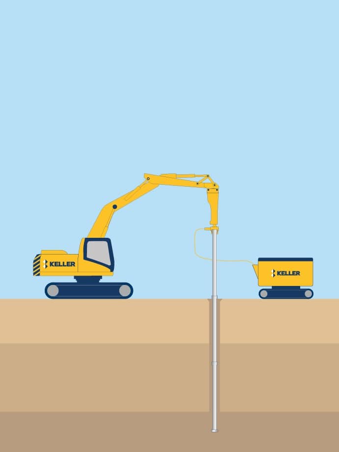 Qu'est-ce que les Pieux en fonte ductile?